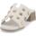 Zapatos Mujer Zuecos (Mules) Melluso K56018W-240437 Blanco