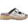 Zapatos Mujer Zuecos (Mules) Melluso R6020W-240206 Oro