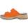 Zapatos Mujer Zuecos (Mules) Melluso R6020W-240209 Naranja