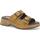 Zapatos Mujer Zuecos (Mules) Melluso R6020W-240211 Amarillo