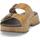 Zapatos Mujer Zuecos (Mules) Melluso R6020W-240211 Amarillo