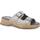 Zapatos Mujer Zuecos (Mules) Melluso R6020W-240212 Gris