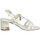 Zapatos Mujer Sandalias Laura Biagiotti 8520 Blanco