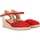 Zapatos Mujer Alpargatas Chika 10 NEW URSULA 01 Rojo