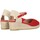 Zapatos Mujer Alpargatas Chika 10 NEW URSULA 01 Rojo