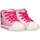 Zapatos Niña Deportivas Moda Leomil 74155 Rosa