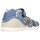 Zapatos Niña Sandalias Biomecanics 242128 A Petrol Niña Azul marino Azul