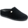 Zapatos Mujer Zuecos (Mules) Grunland DSG-CI3171 Negro