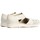 Zapatos Mujer Zapatos de tacón Pitillos 2822 Blanco