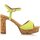 Zapatos Mujer Sandalias Maria Mare 68425 Amarillo