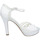 Zapatos Mujer Sandalias Menbur EY933 Blanco