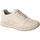 Zapatos Mujer Zapatillas bajas Imac 557160 1405/001 Blanco