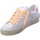 Zapatos Mujer Zapatillas bajas Crime London Sneakers Donna Bianco/Fuxia SK8 Deluxe 27103 Blanco