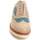 Zapatos Mujer Mocasín Leindia 87380 Azul