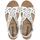 Zapatos Mujer Sandalias Dorking D9319 Blanco