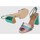 Zapatos Mujer Sandalias KG by Kurt Geiger SANDALIA  PIERRA BLOCK SANDAL MULTI Multicolor