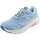 Zapatos Mujer Deportivas Moda Joma R.VITALY Azul
