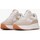 Zapatos Mujer Deportivas Moda Voile Blanche Lana Fresh Sand Multicolor