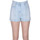 textil Mujer Shorts / Bermudas Iro PNH00003054AE Azul