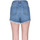 textil Mujer Shorts / Bermudas Iro PNH00003056AE Azul