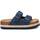 Zapatos Niña Sandalias Xti 15088401 Azul