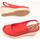 Zapatos Mujer Sandalias Tommy Hilfiger FW0FW04788-XND Rojo