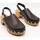 Zapatos Mujer Sandalias Zabba Difference 7261702 Madison Negro