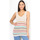 textil Mujer Tops / Blusas La Modeuse 70891_P166026 Beige