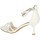 Zapatos Mujer Sandalias Keys K-9440 Blanco