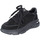 Zapatos Mujer Deportivas Moda Stokton EY958 Negro