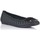 Zapatos Mujer Bailarinas-manoletinas D'angela DHA26056 Negro
