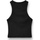 textil Mujer Tops / Blusas Hinnominate HMABW00203PTTA0006 NE01 Negro