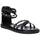 Zapatos Mujer Sandalias Xti 14259702 Negro