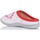 Zapatos Mujer Pantuflas Plumaflex 12317 MARIQUITA Rojo