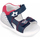 Zapatos Niños Sandalias Biomecanics 242146 STAR Azul