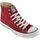Zapatos Mujer Zapatillas bajas Victoria DEPORTIVA  106500 Rojo