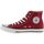 Zapatos Mujer Zapatillas bajas Victoria DEPORTIVA  106500 Rojo