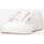Zapatos Mujer Zapatillas altas Superga S81219W-900 Blanco