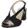 Zapatos Mujer Sandalias Sofia 5030 Negro