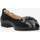 Zapatos Mujer Bailarinas-manoletinas NeroGiardini E410001D-100 Negro