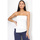 textil Mujer Tops / Blusas La Modeuse 70865_P165980 Blanco