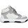 Zapatos Mujer Deportivas Moda Stokton EY981 Blanco