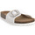 Zapatos Mujer Zuecos (Mules) Valleverde BIANCO Blanco