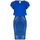 textil Mujer Vestidos Rinascimento CFC0119578003 China azul