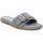 Zapatos Mujer Sandalias Refresh SANDALIA DE MUJER  171961 Azul