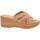 Zapatos Mujer Zuecos (Mules) Valleverde VV-32400 Beige