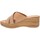 Zapatos Mujer Zuecos (Mules) Valleverde VV-32400 Beige