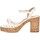 Zapatos Mujer Sandalias Etika 73805 Blanco