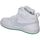 Zapatos Niños Deportivas Moda Nike CD7782-115 Blanco