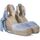 Zapatos Mujer Alpargatas Vidorreta 11788SRM Azul